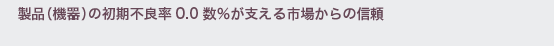 ii@j̏sǗ0.0xsꂩ̐M